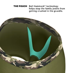 The Reinforcement | Tonal Camo Ball Hammock® Pouch Underwear -US Clothing Sales Store ReinforcementTonalCamoBXStndrd2